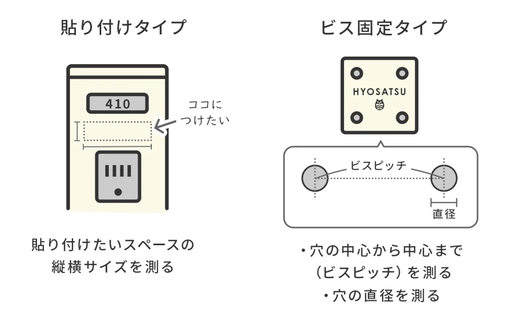 貼り付けタイプやビス固定タイプのマンション表札のサイズの測り方